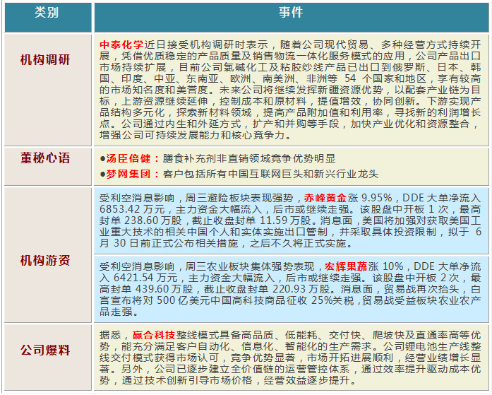 1527671358690433.jpg 1.jpg