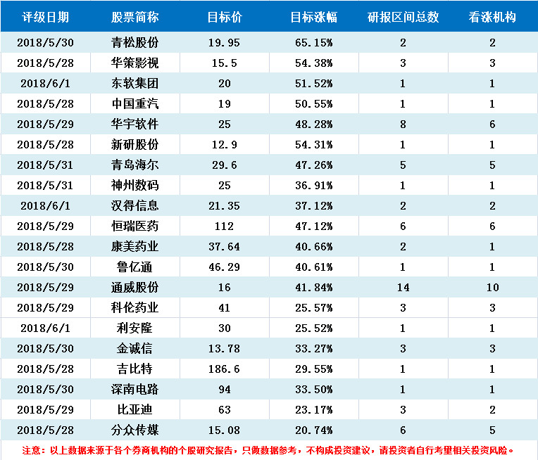 1527838977812631.jpg 1.jpg