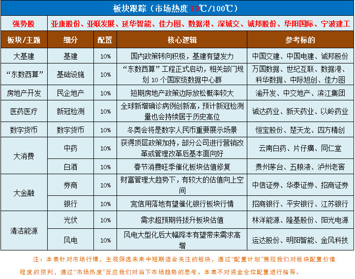 国元证券股份有限公司