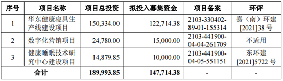 国元证券股份有限公司