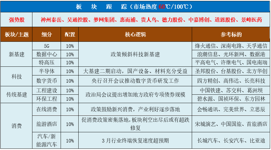 国元证券股份有限公司