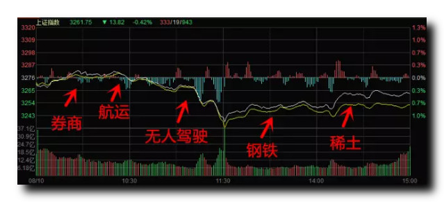 人口复合增长率什么意思_中国人口增长率变化图(3)