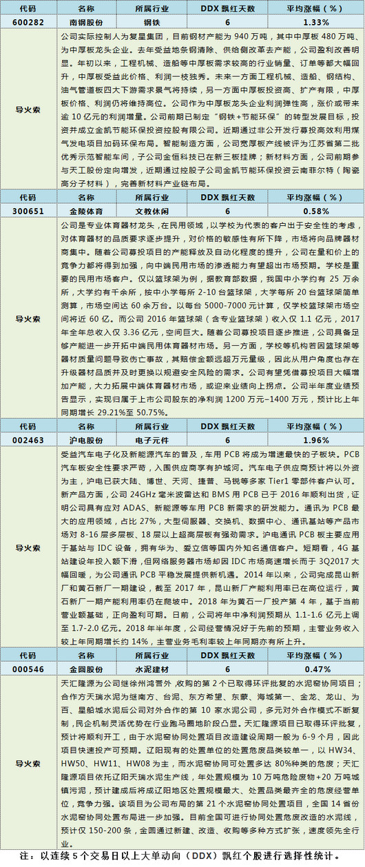 1531211679113400.jpg 2.jpg