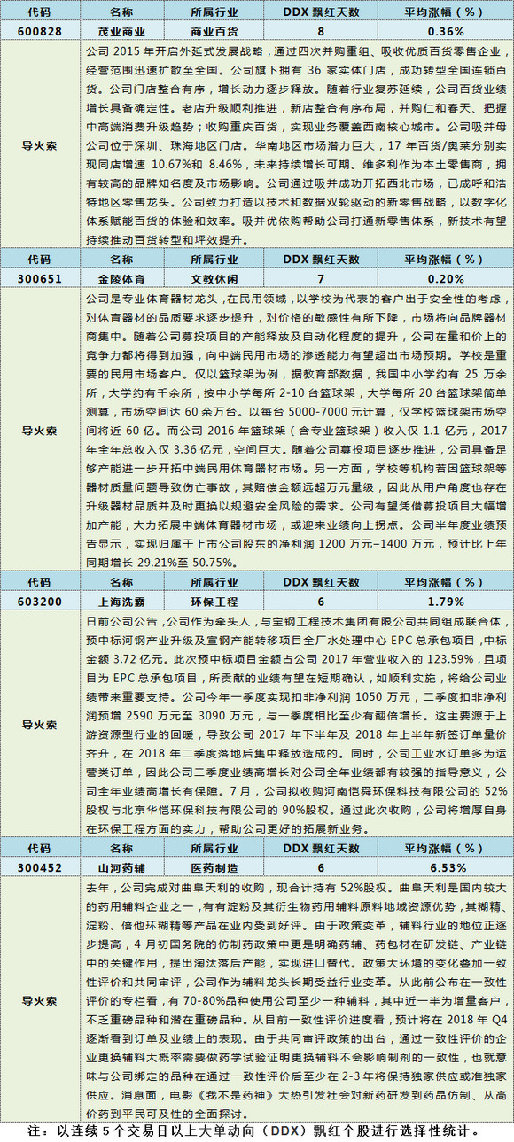 1531297022582895.jpg 1.jpg