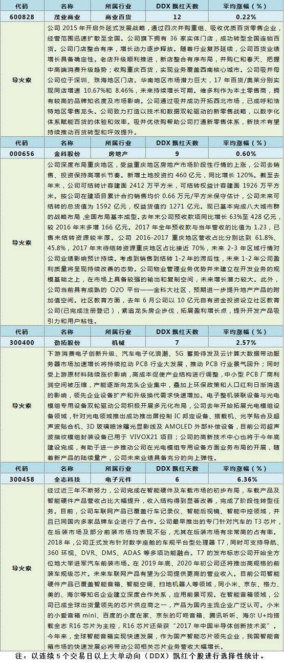 1531812507955950.jpg 1.jpg