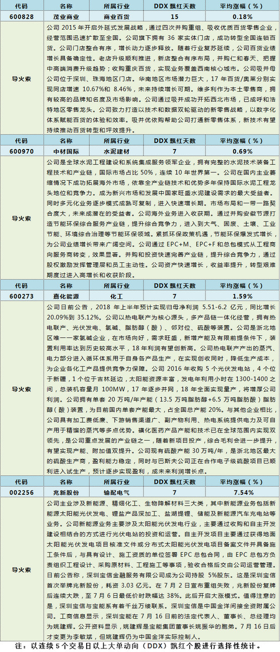 1532073587224610.jpg 1.jpg