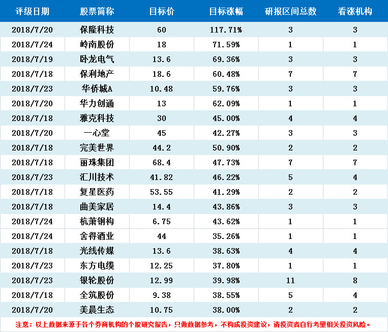 1532417459747578.jpg 1.jpg