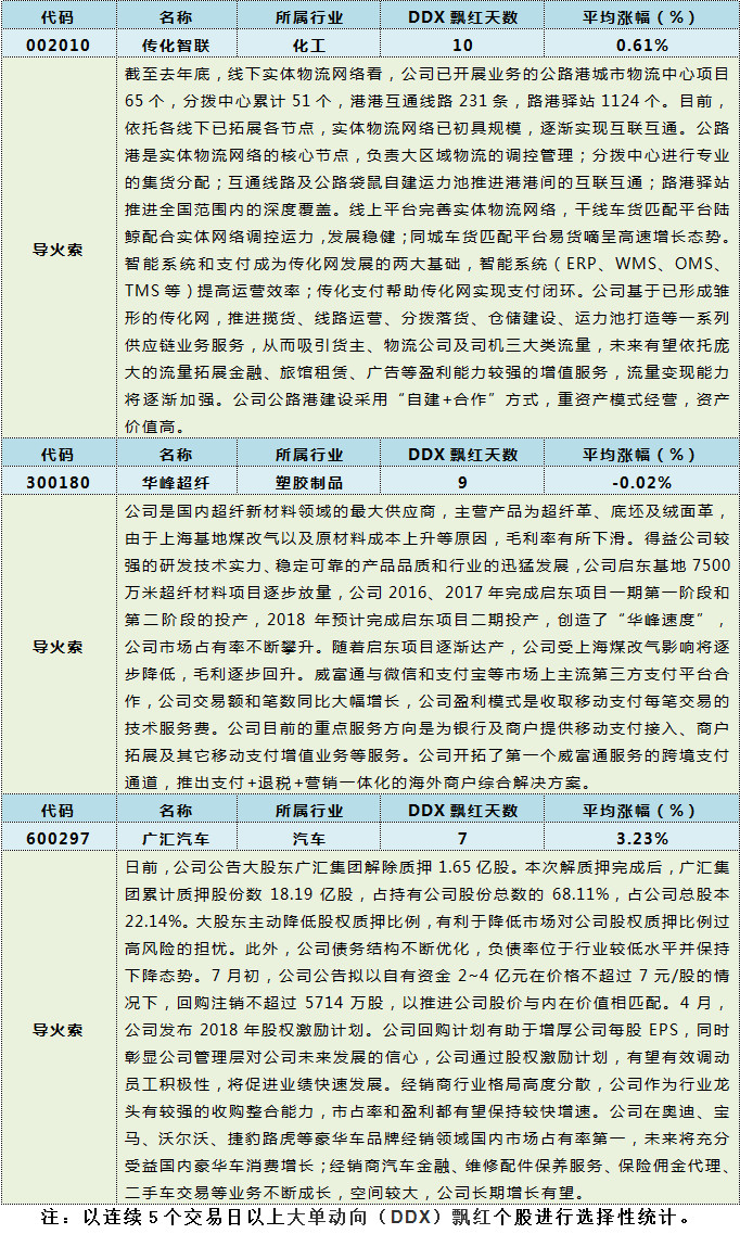 1532937196598059.jpg 2.jpg