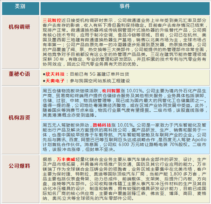 1538122111921793.jpg 1.jpg