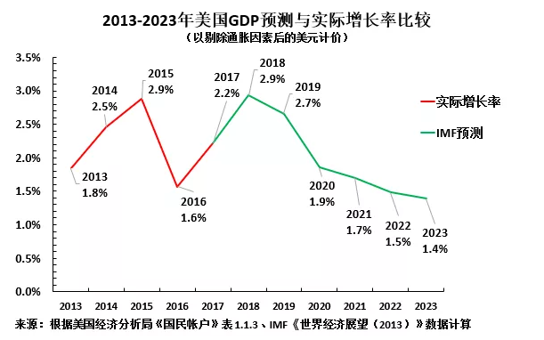 1538911873367899.png image.png