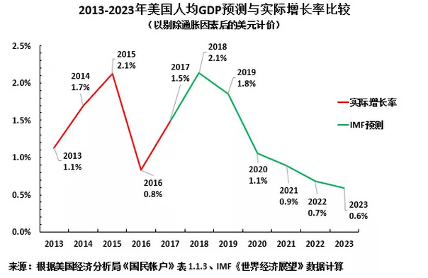 1538911902442159.png image.png