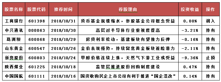 1540889197940054.png image.png