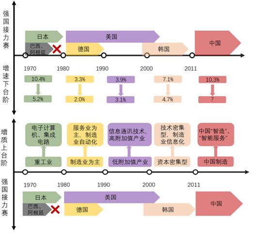 u80a1u5e02u5347u7ea7.jpg