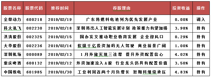1550479109923488.png image.png