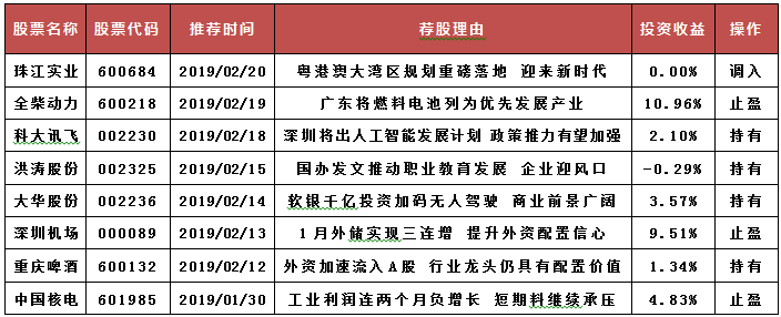 1550564535826940.png image.png