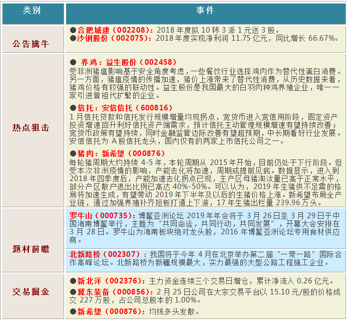 1551087264521710.png 1.png