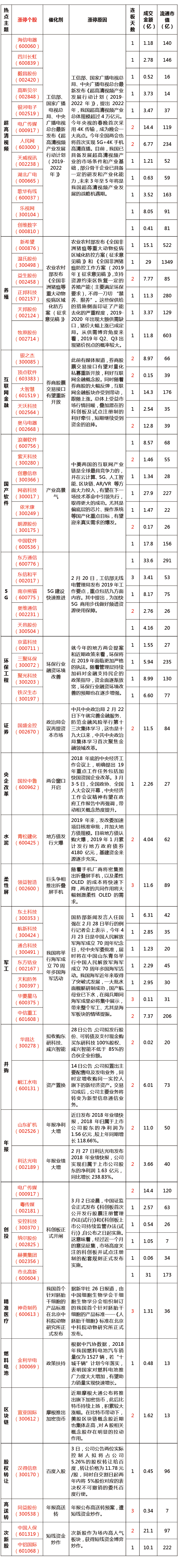 2019.3.44.png