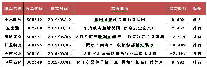 1552292577781612.png image.png