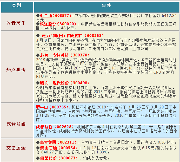 TIMu622au56fe20190312175414.png
