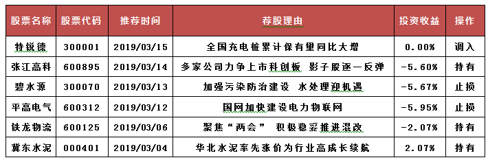 1552551146362965.png image.png