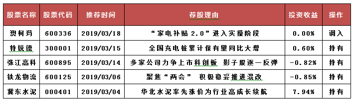 1552638430697900.png image.png