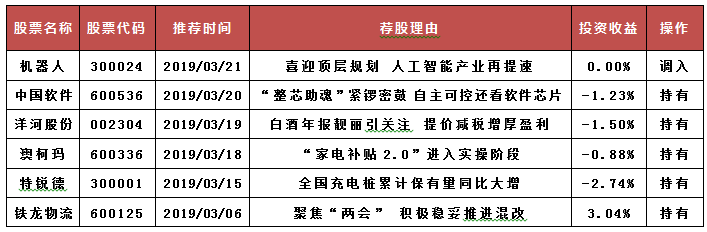 1553069036188359.png image.png