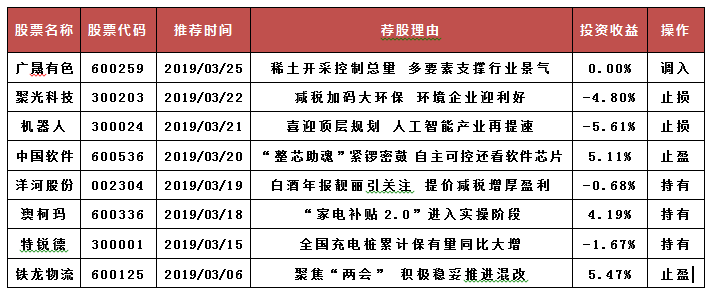 1553241245329478.png image.png
