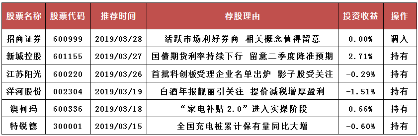 1553678298765551.png image.png