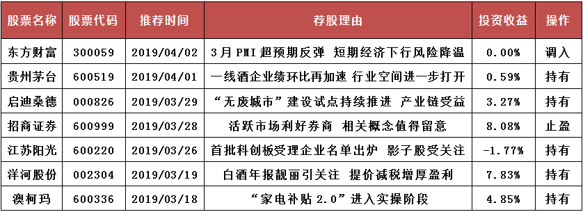 1554106908434984.png image.png