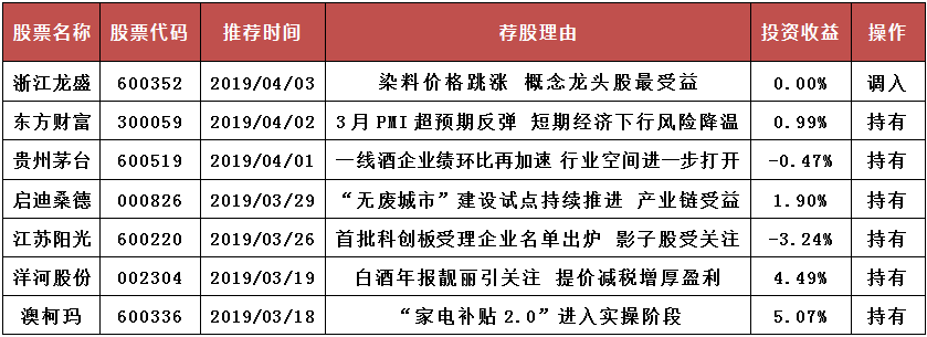 1554250097508381.png image.png