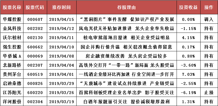 1555055383745036.png image.png