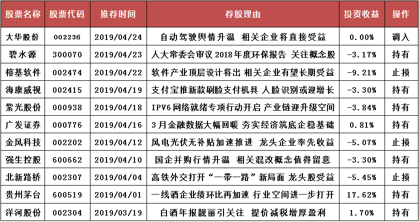 1556009322265694.png image.png