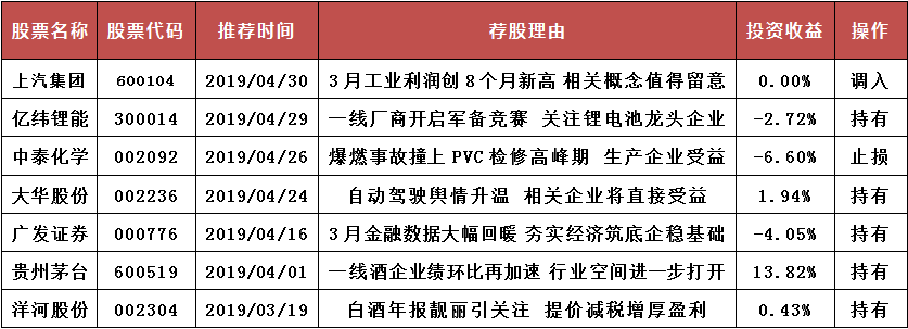 1556524204894203.png image.png