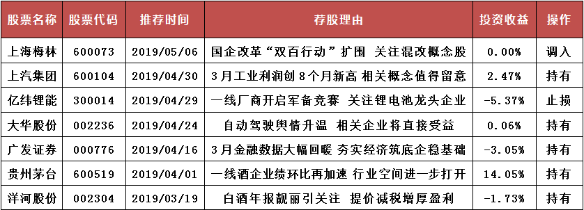 1556611434396522.png image.png