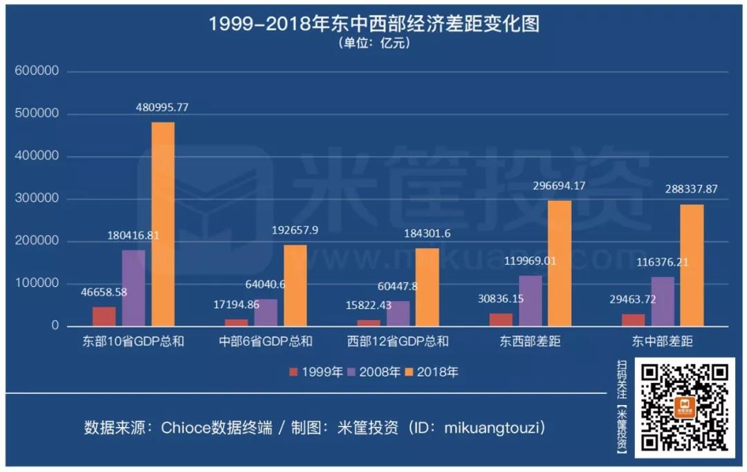 山西进口网站建设差异较大