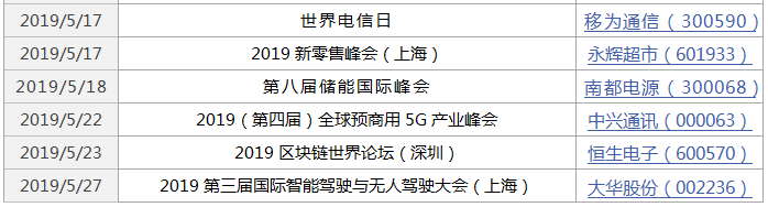 1557757989403260.png
