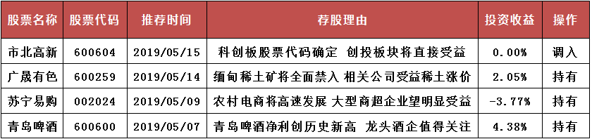 1557818774514175.png image.png