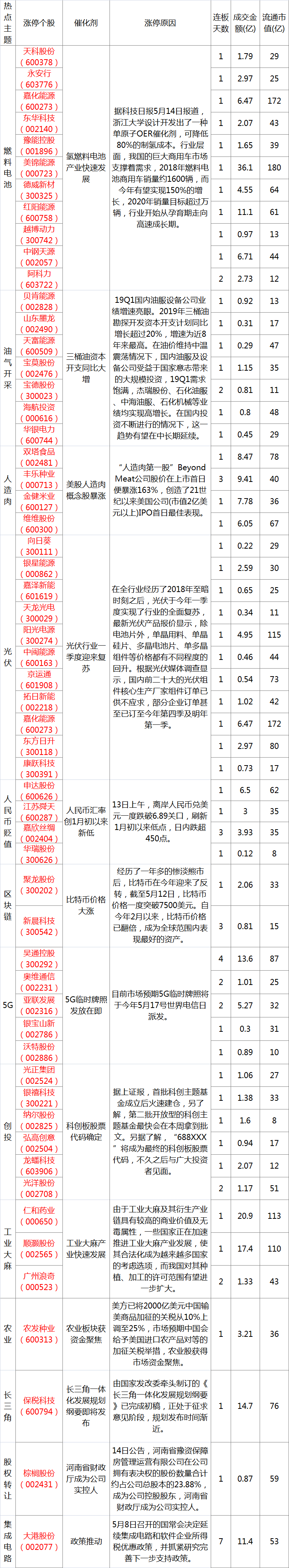 2019.5.155.png