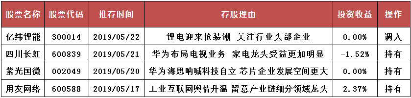 1558428534186314.png image.png