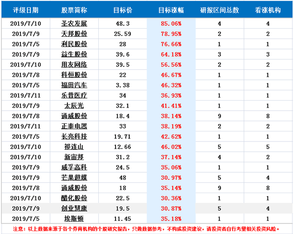 1562837905312800.png 1.png