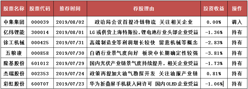 1564648310464226.png image.png