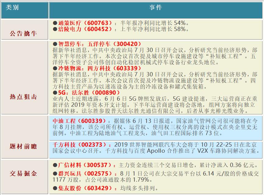 1564651359330141.jpg 1.jpg