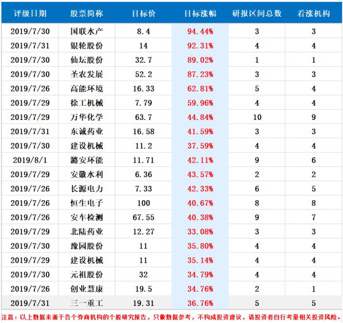 1564651382228959.jpg 1.jpg