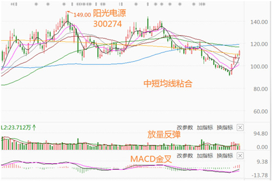亚玛顿拟郧西县建超高清电子玻璃项目