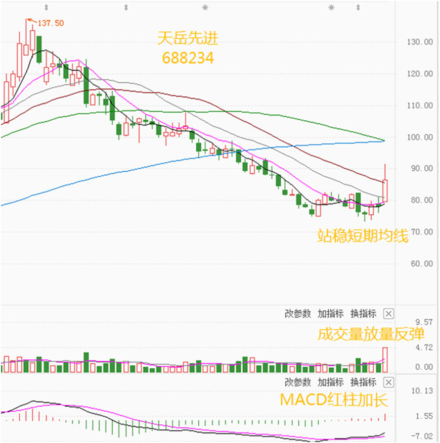 江特电机与富临精工共同投建年产5万吨磷酸二氢锂一体化项目